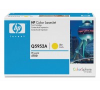 Заправка картриджа HP Q5952A для HP CLJ 4700 series