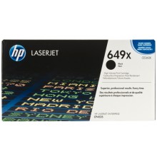 Заправка картриджа HP CE260X для HP LaserJet CP4525, черный (на 17000 стр.)